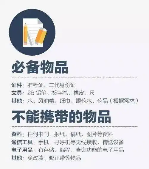 2021考研加油