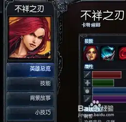 英雄联盟s4卡特天赋加点图