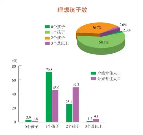 2475.89万人