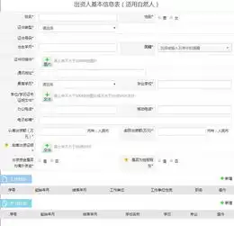手把手教你做私募管理人重大事项变更
