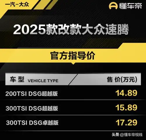新车售14.89万元起,2025款改款大众速腾上市,配置调整2种动力