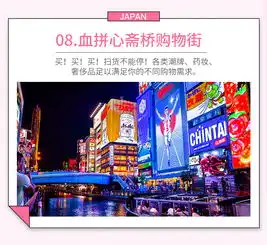 晚樱定制日本关西6天5晚赏樱定制游花见小路和服美拍京都古寺神社祈福宇治抹茶手工体验畅玩大阪环球影城奈良萌鹿亲密互动心斋桥道顿崛美食扫货