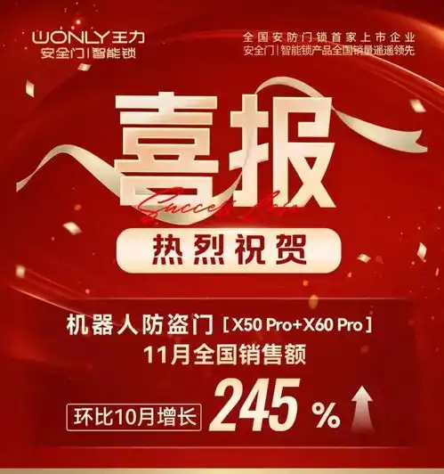 率先抢占高铁亿级流量王力高铁专列1月19日全国首发,再掀品牌巨浪