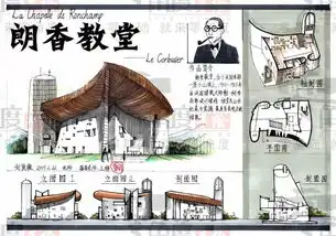 建筑手绘零角度2019年暑假集训班招生简章