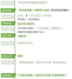 2019酒店热点营销日历