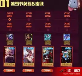 lol2017冰雪节限定皮肤怎么获得冰雪节活动什么时候截