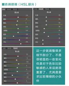 打造诡谲情绪的暗黑风格色调的调色教程