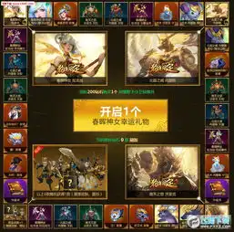 春晖神女神秘礼物炫彩皮肤怎么用不了抽到狗年炫彩皮肤怎么使用
