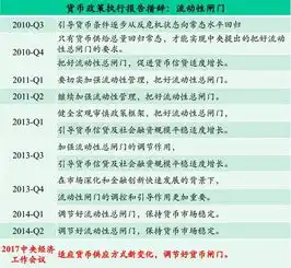杨爱斌债灾1.0后黑暗中我找到了一束光