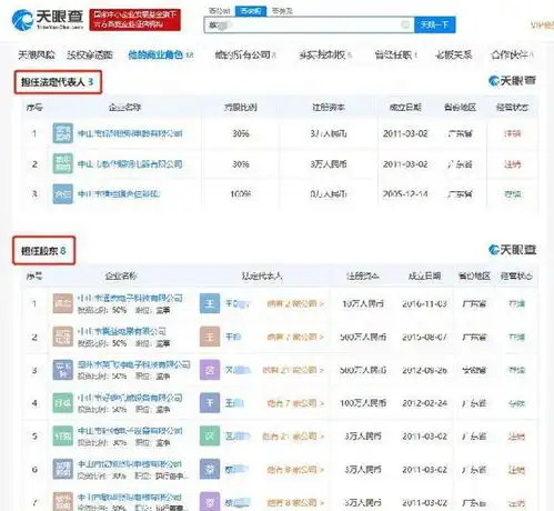 广东中山一家6口葬身火海那一夜到底发生了什么