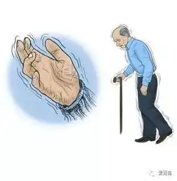 不要帕让健康多一分了解少一分颤抖