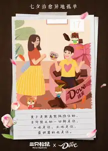 这可能是2018七夕情人节品牌借势海报最全盘点