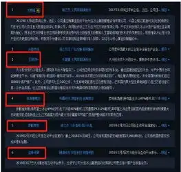 3.10日复盘高位风险释放完了吗外加手把手教你如何半路买到首板绝对干货