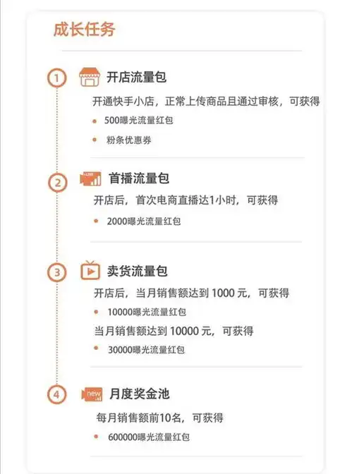 快手电商发布新一轮扶持政策10亿流量补贴新商家