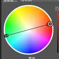 色彩包含色相饱和度亮度,其中亮度值范围是0240,在photoshop中怎么调这个值