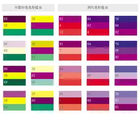 测试一个超长简介的文章