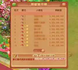 做开心最拉轰的人爵位系统详解