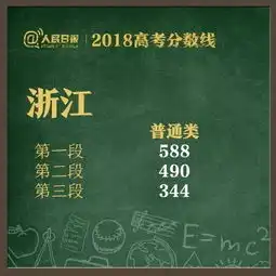 聚焦倒计时山东高考分数线明天公布有些事情要注意