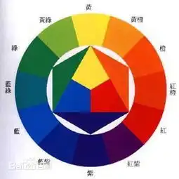 暖色调有哪些,暖色调有哪些颜色