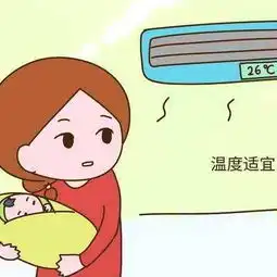 啊呀,那个痱又来啦,还能不能让宝宝轻松度夏了