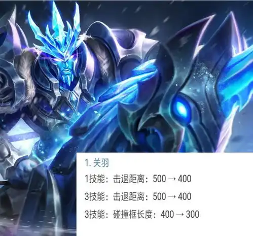 王者荣耀强势上单整体削弱,花木兰最惨,吕布史诗级加强造就新神