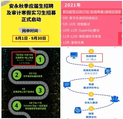 最后4天四大2022秋招寒假实习网申即将关闭