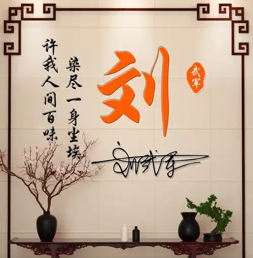 2022你的微信头像该换了,38张超赞3d艺术签名头像,有你的名字吗