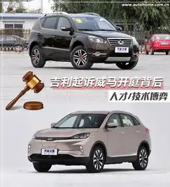 人才技术博弈吉利起诉威马开庭背后