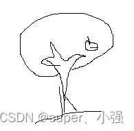 手把手教你手撕spf生成树ospf区域内防环