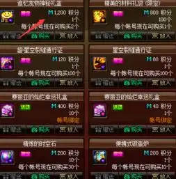 dnf史派克取消无限商城刷积分,想要得到追忆宠物,就只能氪金