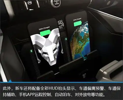 电驱公羊来袭2025款ram1500rev新车图解