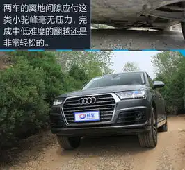 奥迪q7(进口)图解图片-汽车图片大全-易车网