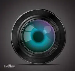 手机摄像头像素后面,总是介绍的光圈f是什么意思
