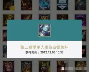 lol中最珍贵的头像,s1赛季图标也就那样,这款价值5位数