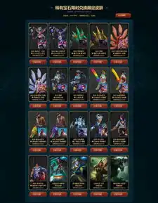lol8月海克斯科技战利品库地址是什么召唤师皮肤如何兑换