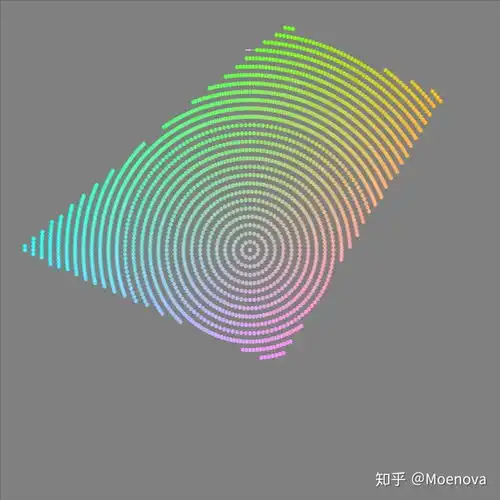 高级灰rgb数值高级视觉色彩空间理论