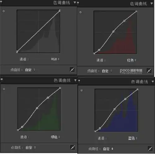 教你三招,零基础也能学会日系清新人像拍摄