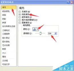 在excel中将柱形图做成透明的方法