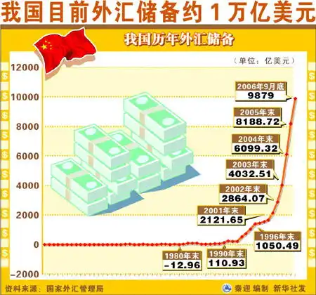 经济参考报