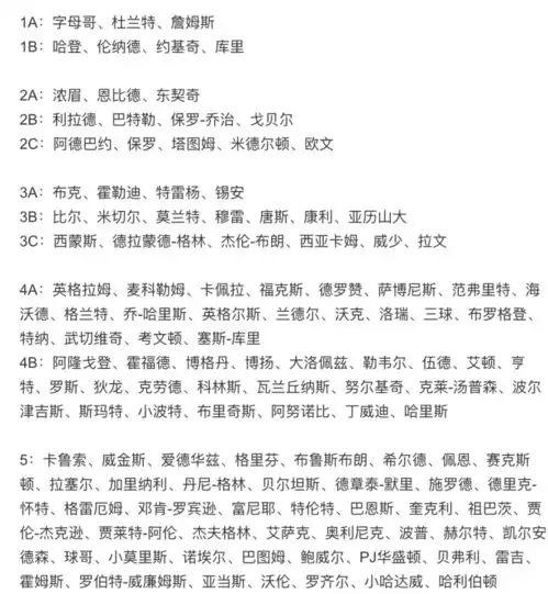 测试一个超长简介的文章