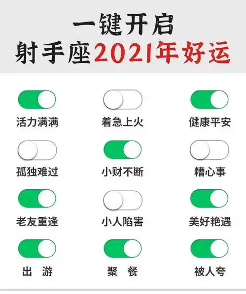 啪啪啪一键开启射手座2021年好运