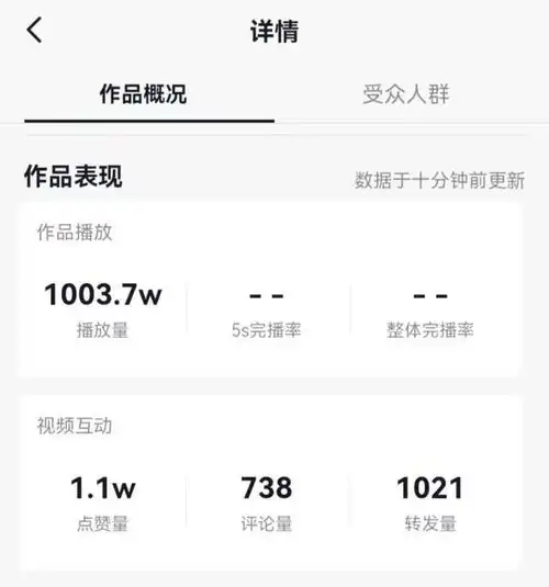 西游记中金钱豹头像是什么梗只是金钱暴增那么肤浅的解释吗
