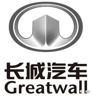 长城也要造人们需要的摩托车