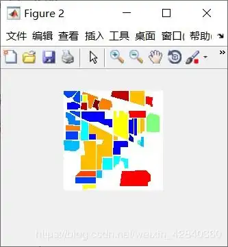 高光谱图像处理笔记数据集信息读取