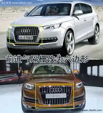 奥迪q7文章配图图片71067