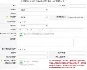 手把手教你做私募管理人重大事项变更
