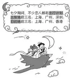 杭州教工路以东情侣高频出没请单身宝宝注意绕行