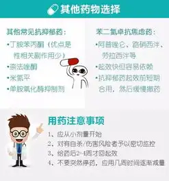 揭秘抑郁症和焦虑障碍