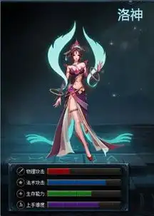 英魂之刃洛神攻略国色天香唯美洛神