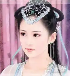 测试一个超长简介的文章